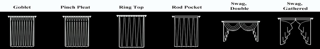 Types of Drapes and Curtains