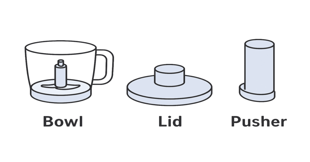 Food Processor Bowl, Lid, and Pusher